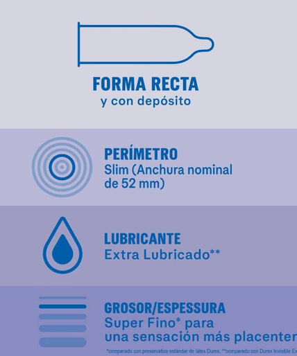 Durex – Extra Lubricated Invisible Condoms 12 Units Durex – Extra Lubricated Invisible Condoms 12 Units