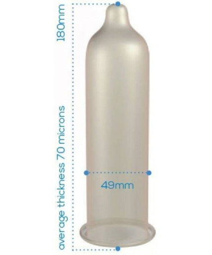 Pasante – Condoms Trim Closer Fit Caja 144 Units Pasante – Condoms Trim Closer Fit Caja 144 Units