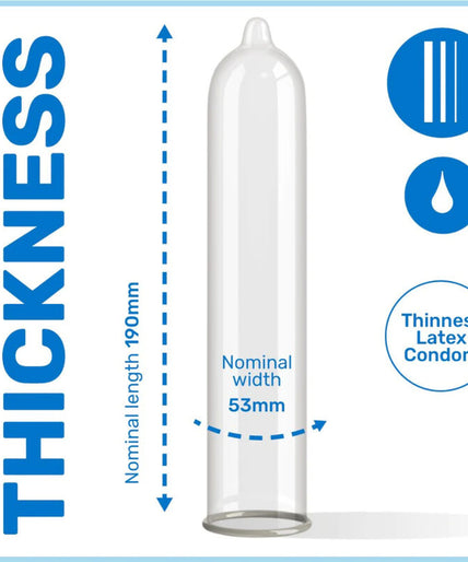 Pasante – Condoms Silk Thinest 144 Units Pasante – Condoms Silk Thinest 144 Units