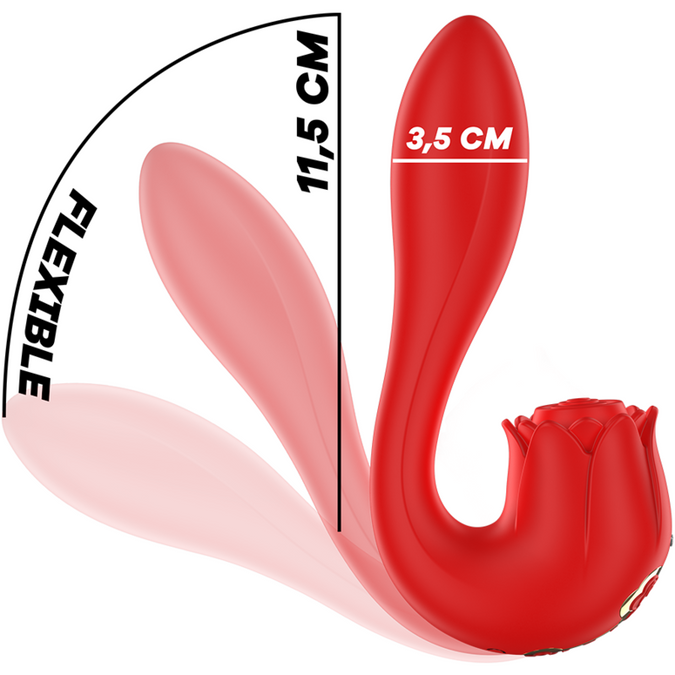 Mia – Selena Stimulator Trillend + Tikker Rood