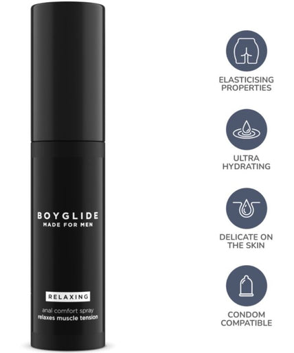 Intimateline – Boyglide Anal Relaxing Spray 20 Ml Intimateline – Boyglide Anal Relaxing Spray 20 Ml