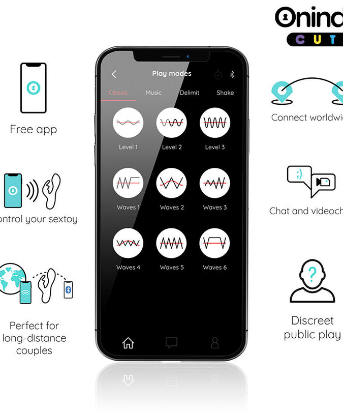 Oninder Cute – Love Bunny G – Spot Klitorisvibrator – Kostenlose weltweite App