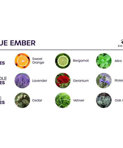 Eye Of Love – Bloom Room Spray Indica Blue Ember 150 Ml Eye Of Love – Bloom Room Spray Indica Blue Ember 150 Ml