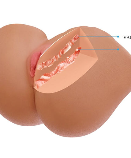 Crazy Bull – Ilana Realistischer weiblicher Vibrator und Sauger mit Sound 6,8 kg Crazy Bull – Ilana Realistischer weiblicher Vibrator und Sauger mit Sound 6,8 kg