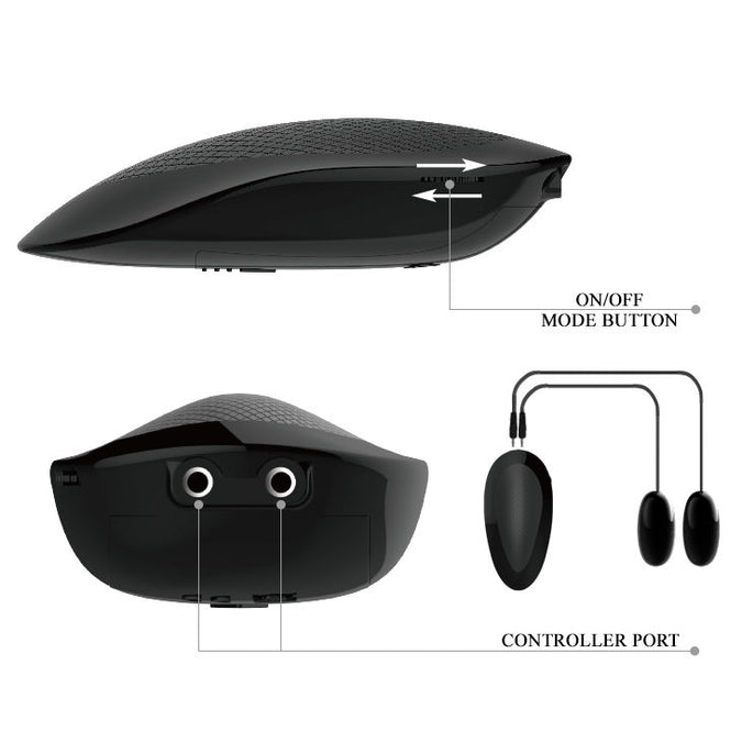 Crazy Bull – realistische Vagina und Anus mit Vibration, Position 4