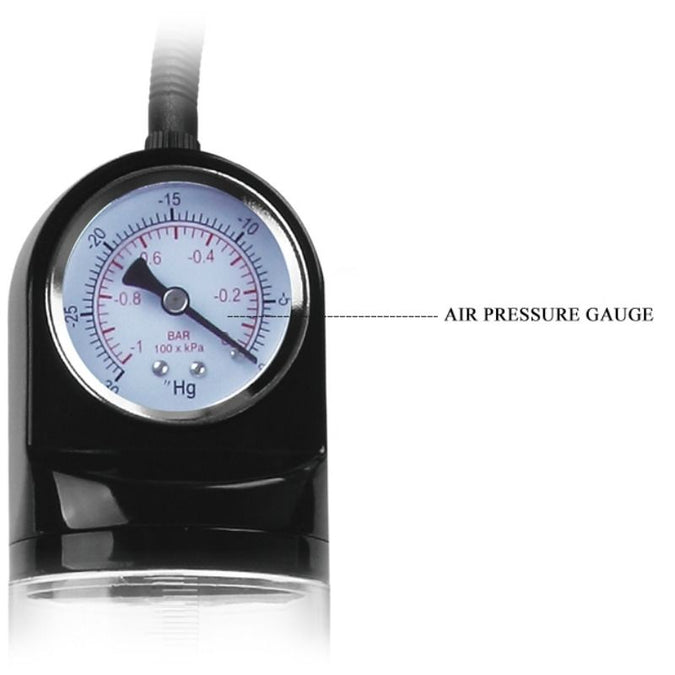 Pretty Love – Erection Pomp met Barometer