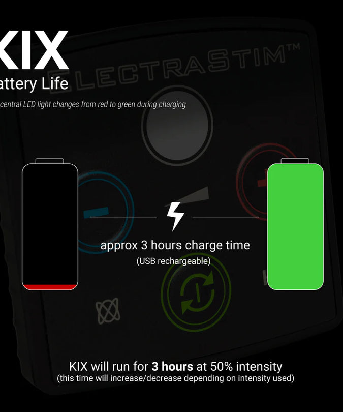 ElectraStim – Kix Elektro-Sex-Stimulator