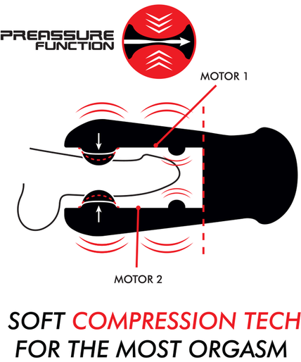 Jamyjob – Jango Kompressions- und Vibrationsmasturbator