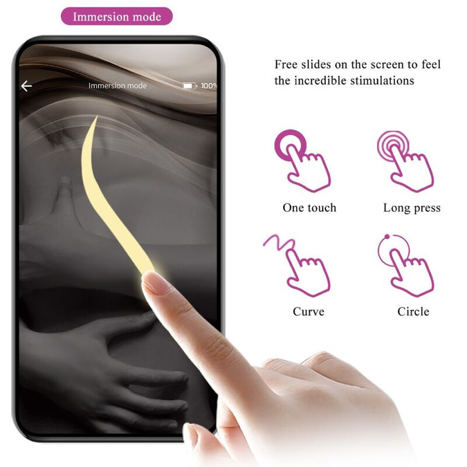 Pretty Love – Ethan Wiederaufladbarer Vibrator Lila