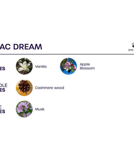 Eye Of Love – Bloom Room Spray Indica Lilac Dream 150 Ml