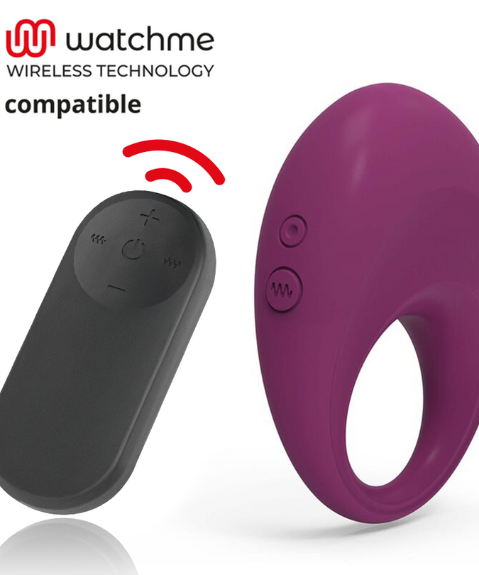 Coverme – Dylan Rechargeable Ring + Watchme Remote Control